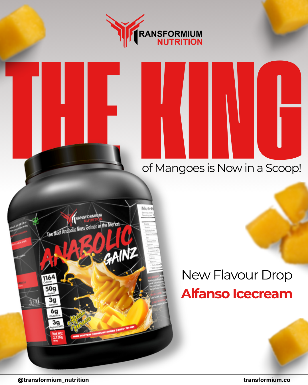 Anabolic Gainz (Enhanced Muscle Builder)