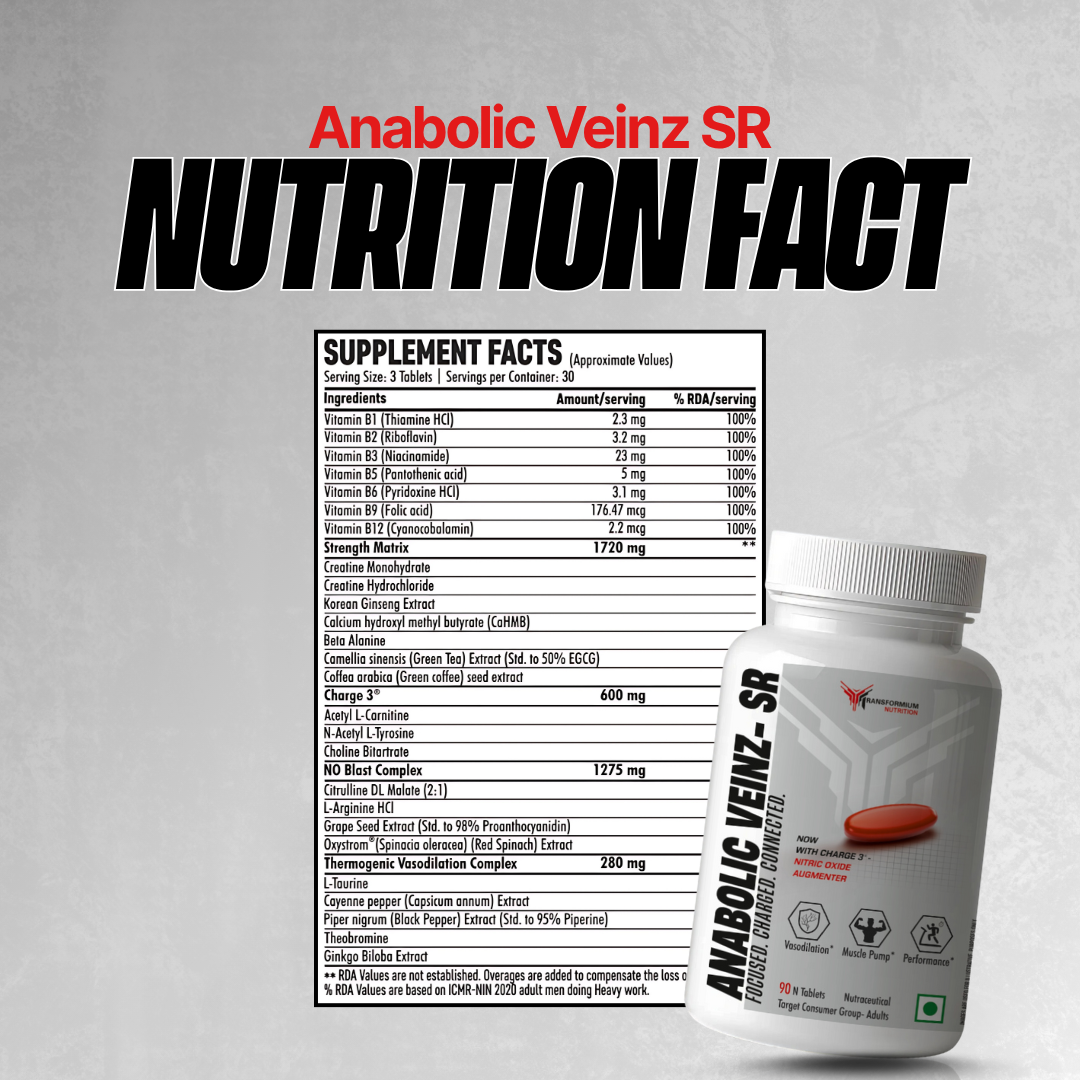 Anabolic Veinz ( Nitric Oxide Booster || Stim Free Preworkout)