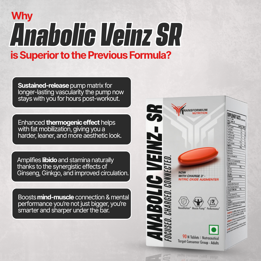 Anabolic Veinz ( Nitric Oxide Booster || Stim Free Preworkout)