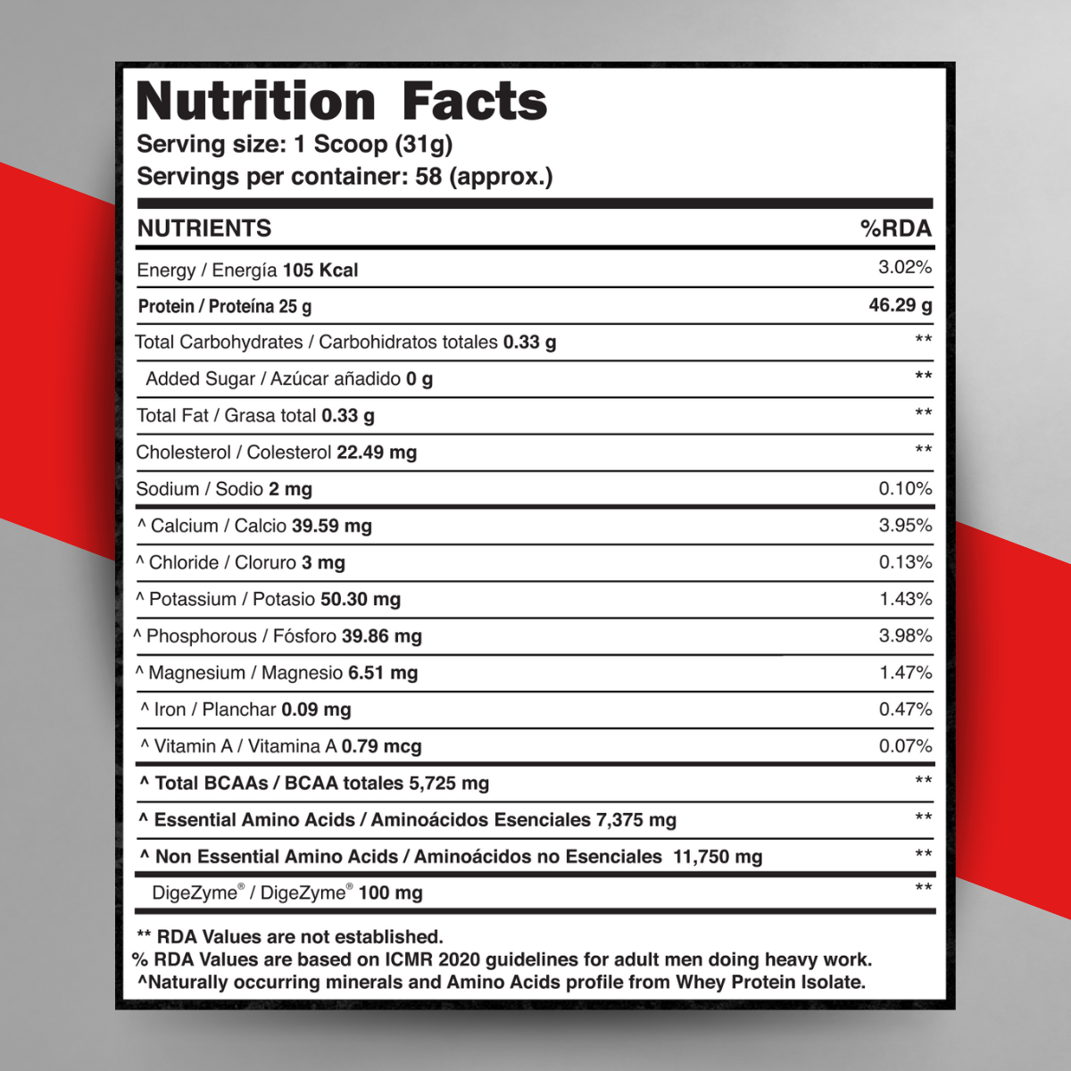 Iso4m - Rich Isolate Protein