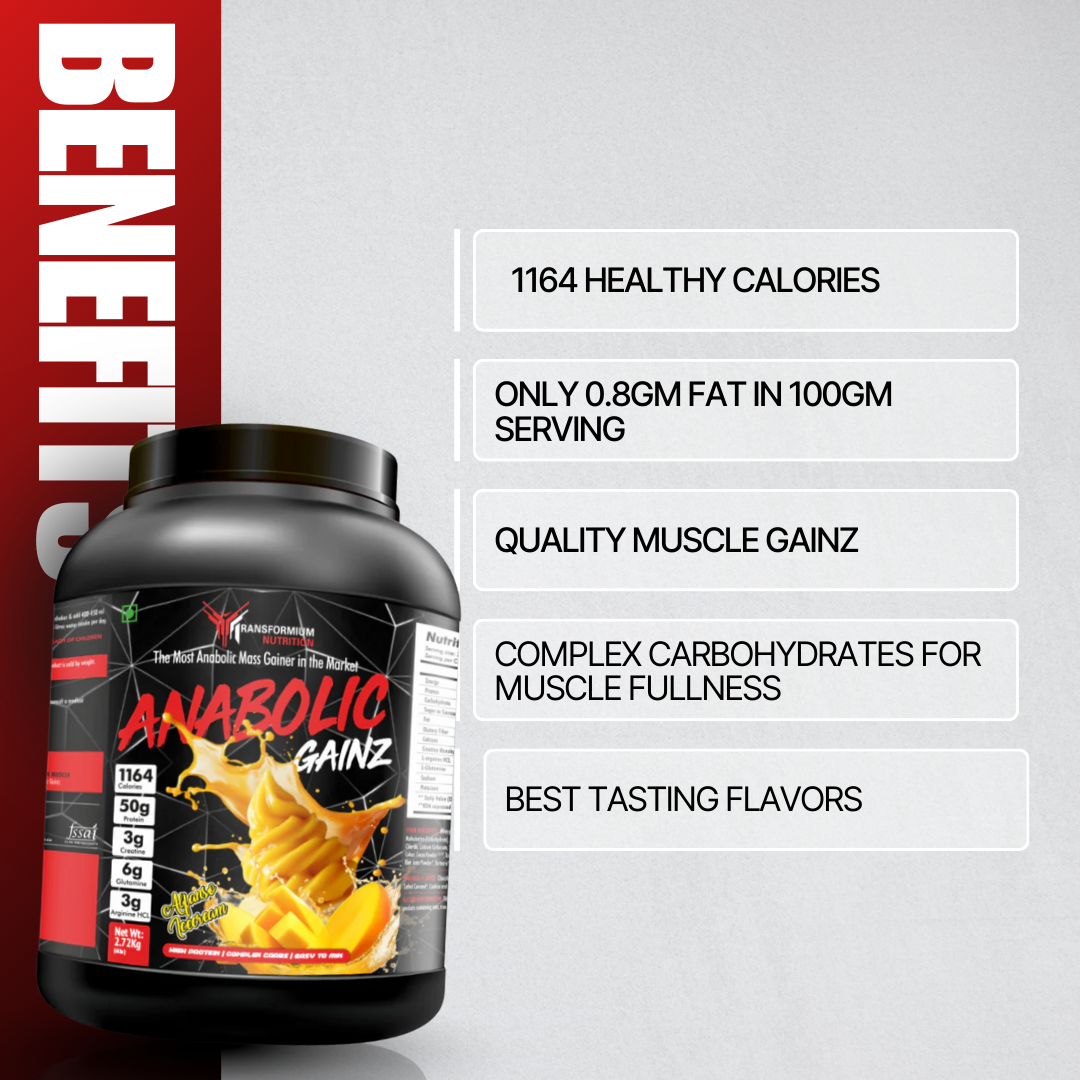 Anabolic Gainz (Enhanced Muscle Builder)
