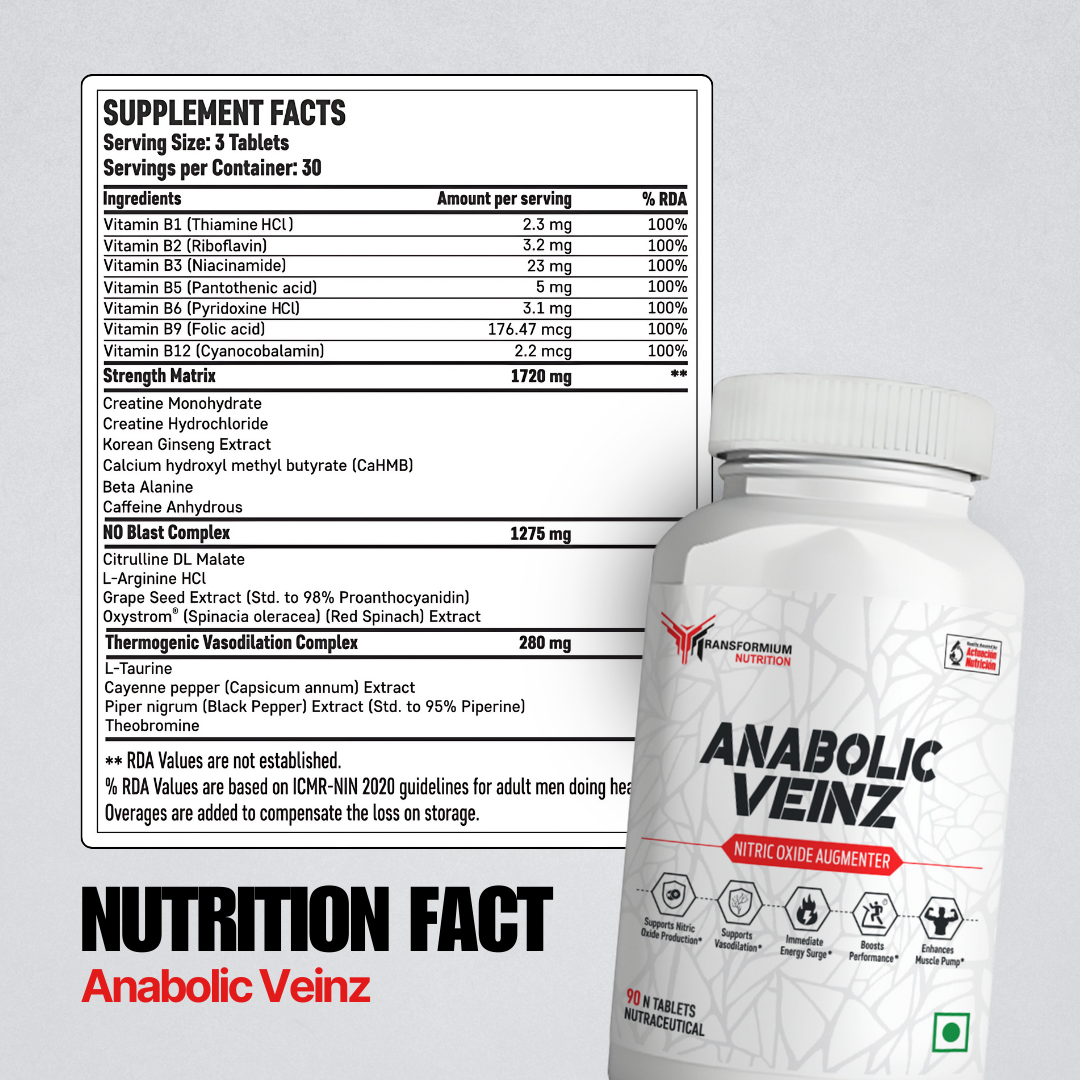 Anabolic Veinz ( Nitric Oxide Booster || Stim Free Preworkout)