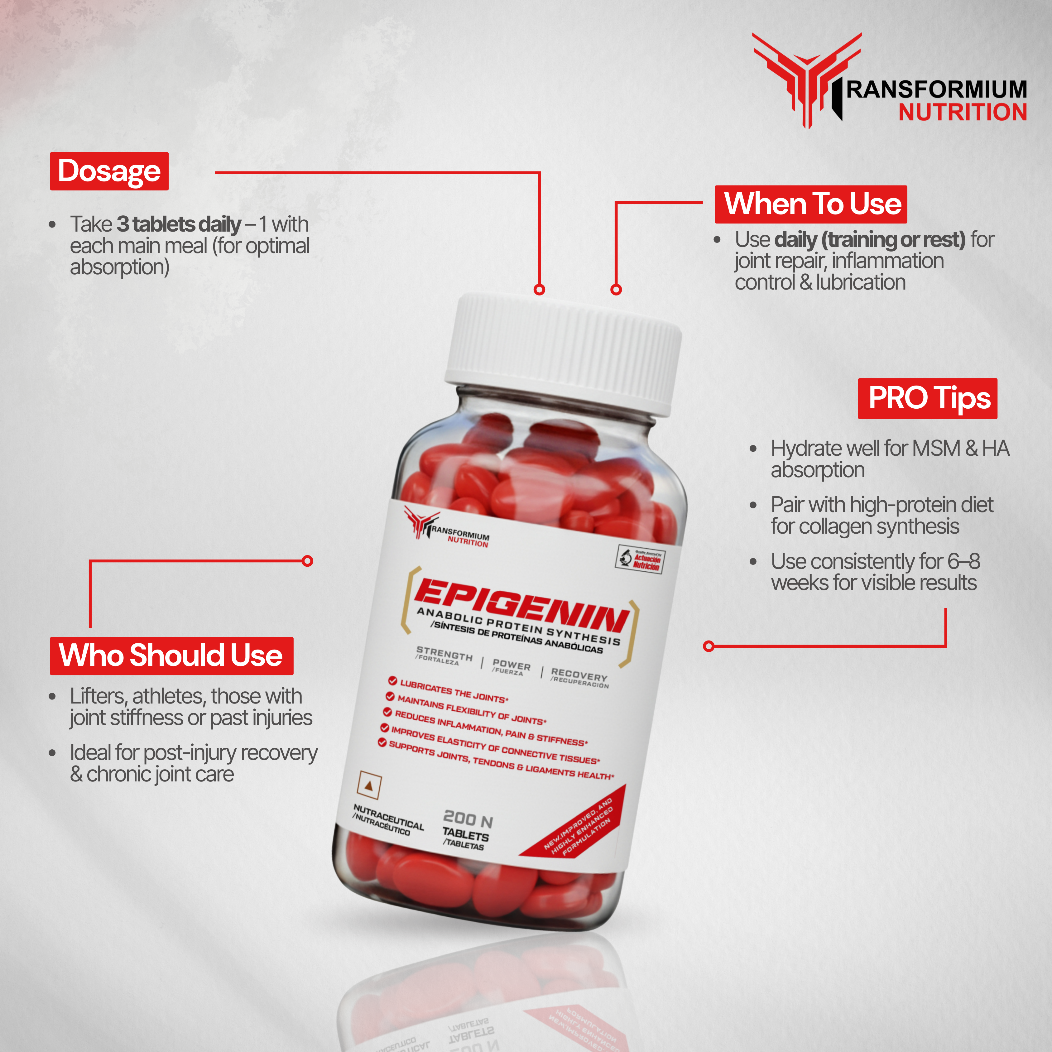 Epigenin (Proven Science Backed Joint Repair and Mobility Formula)