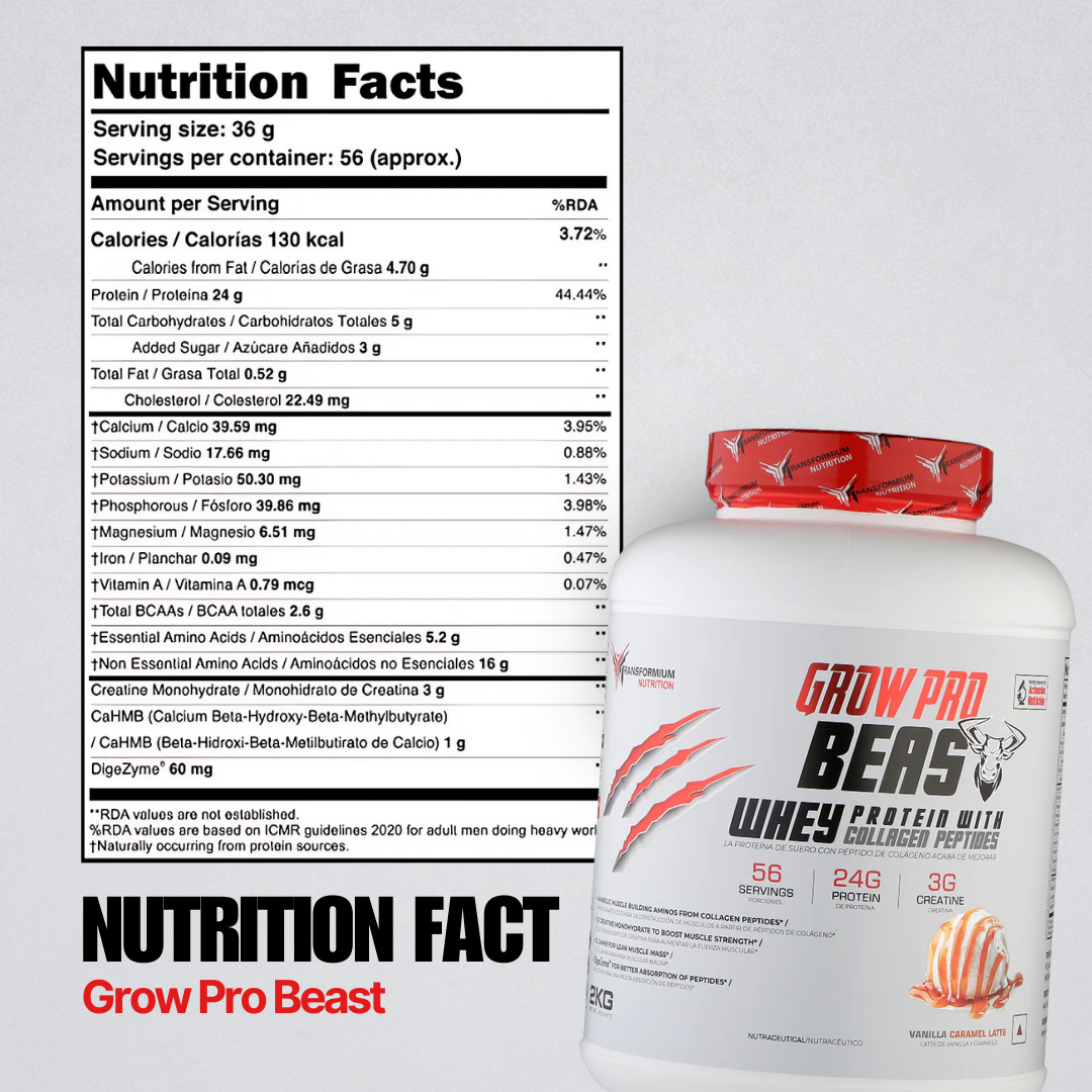 Grow Pro Beast (95% Hydrolyzed Bovine Protein + Whey Protein)