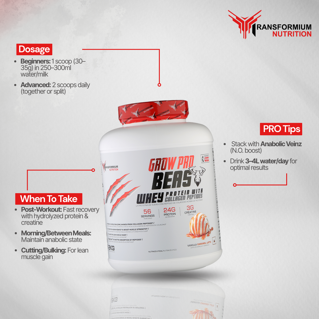 Grow Pro Beast (95% Hydrolyzed Bovine Protein + Whey Protein)