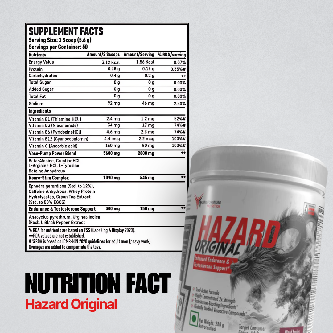 Hazard Original (Dopamine, Norepinephrine Serotonin Stimulating Pre Workout)