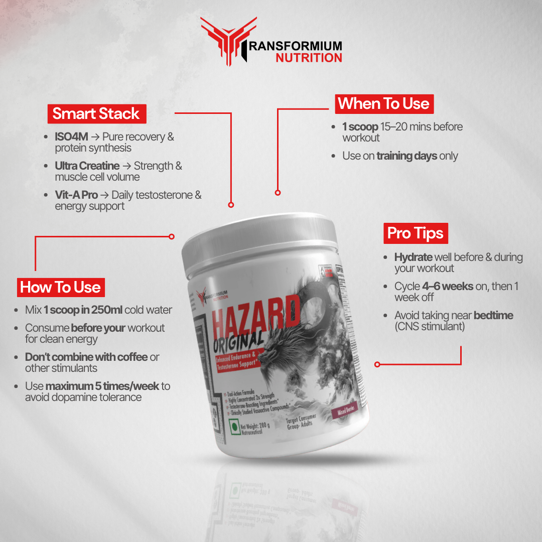 Hazard Original (Dopamine, Norepinephrine Serotonin Stimulating Pre Workout)