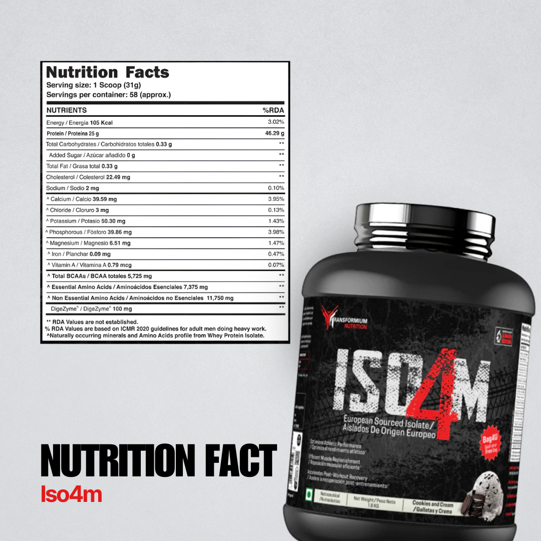 Iso4m - Rich Isolate Protein