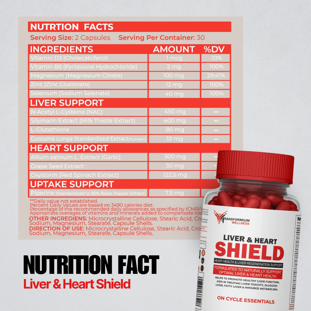Liver and Heart Shield (Whole Body Detox)