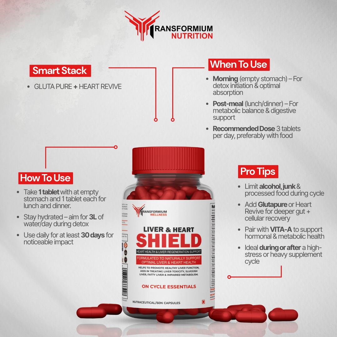 Liver and Heart Shield (Whole Body Detox)