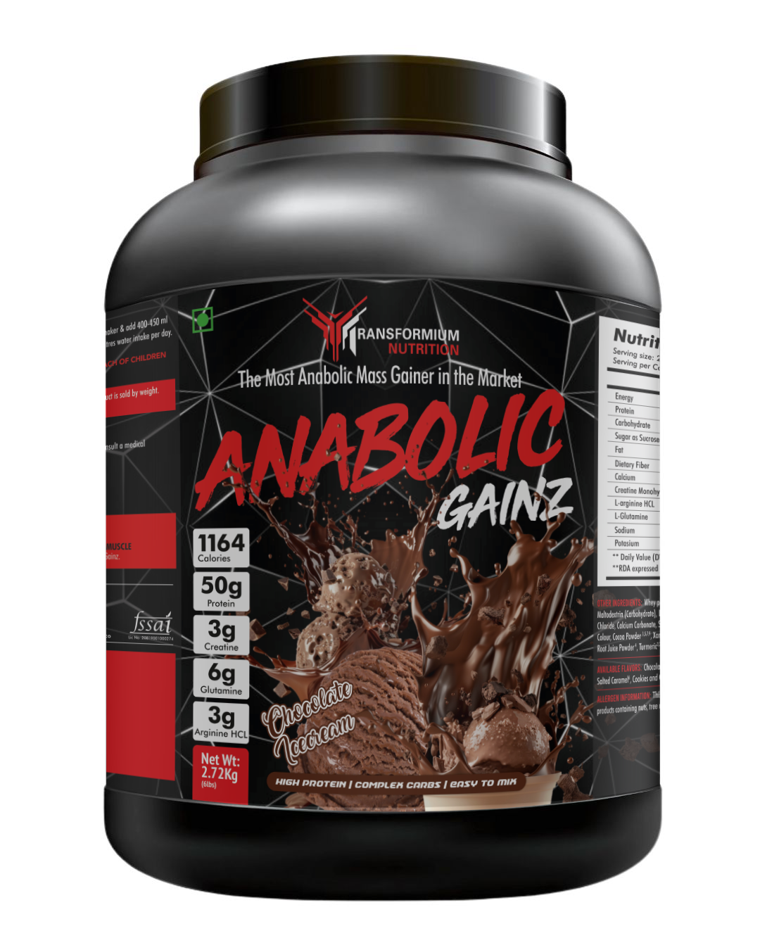 Anabolic Gainz (Enhanced Muscle Builder)