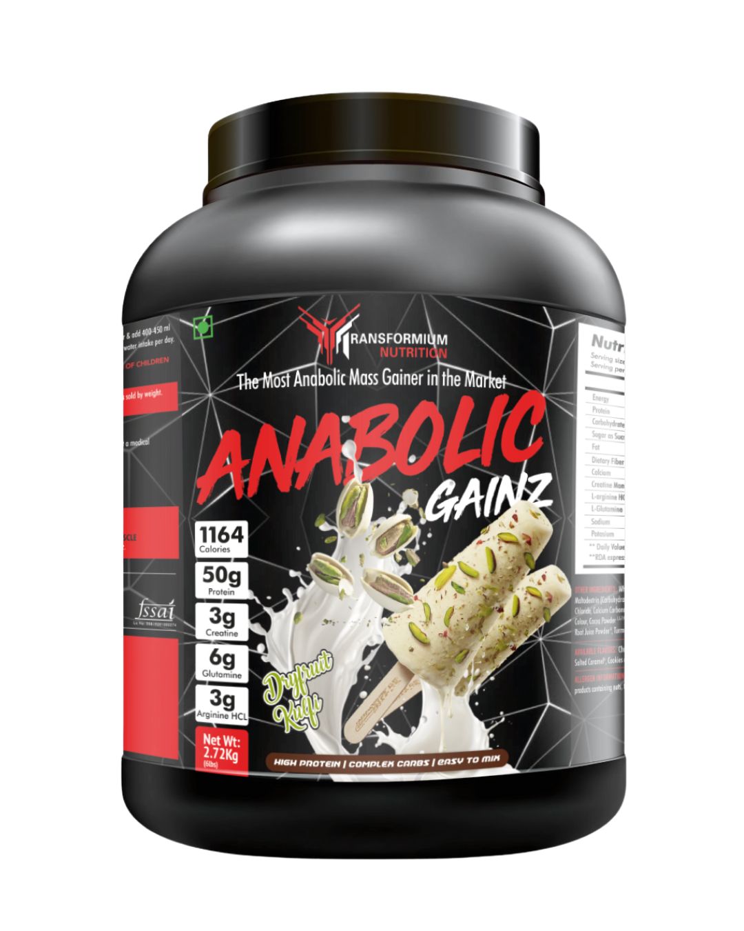 Anabolic Gainz (Enhanced Muscle Builder)
