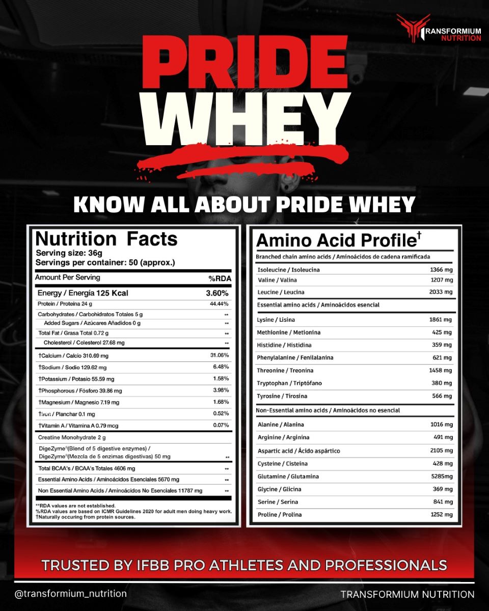 Pride Whey - Nutrition Facts
