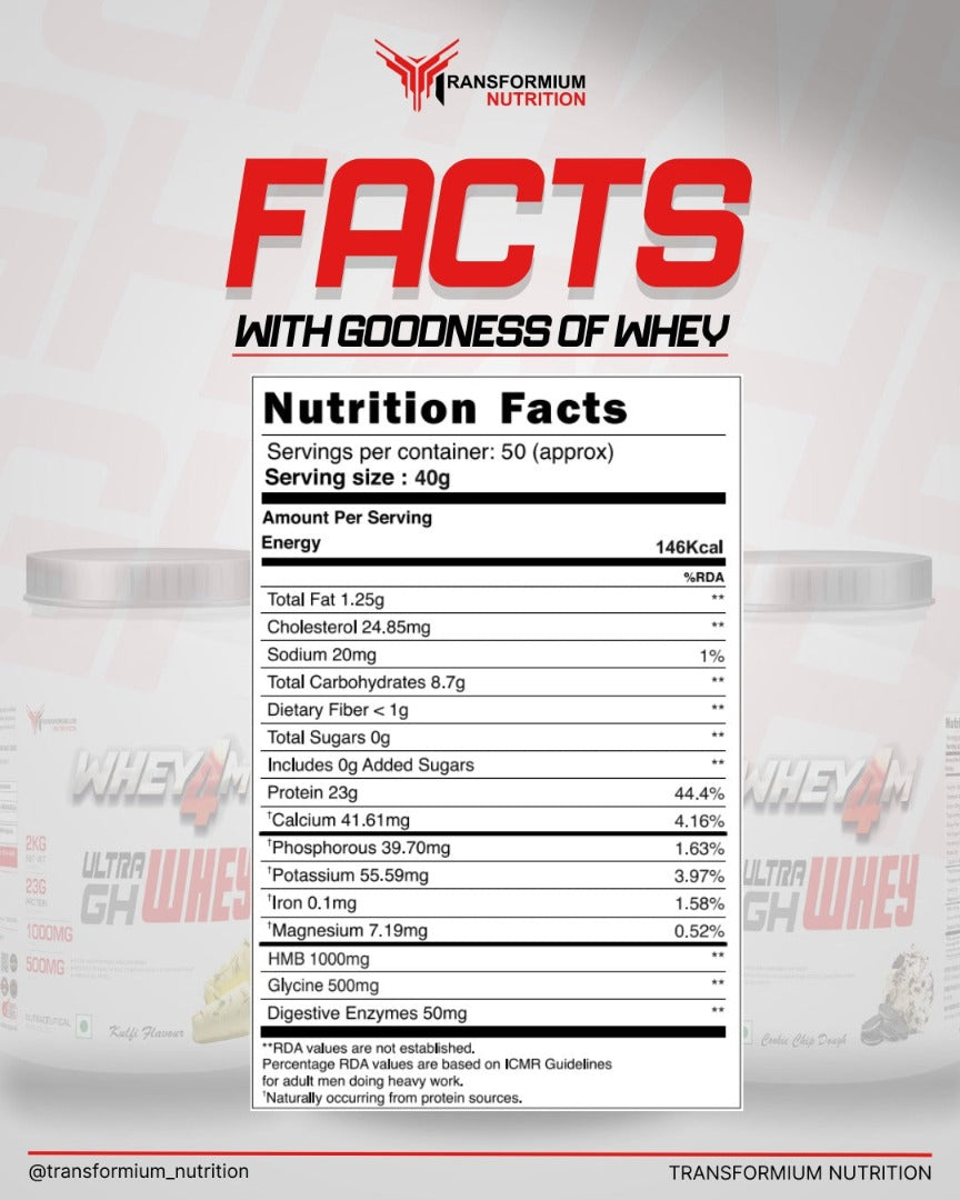 Ultra GH Whey (Enhances Natural GH Levels With Goodness of Whey)