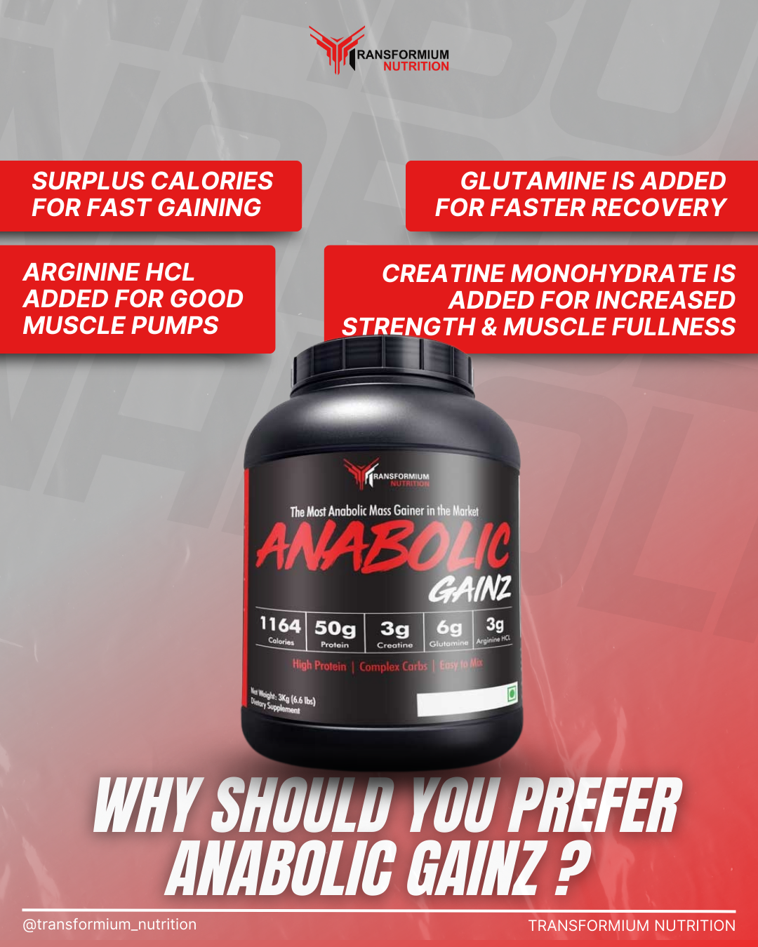 Anabolic Gainz (Enhanced Muscle Builder)