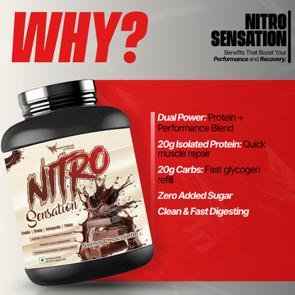 NITRO SENSATION