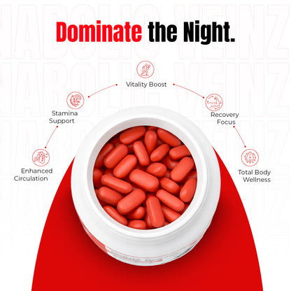 Anabolic Veinz SR ( Nitric Oxide Booster || Stim Free Preworkout)