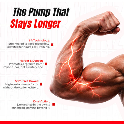 Anabolic Veinz SR ( Nitric Oxide Booster || Stim Free Preworkout)