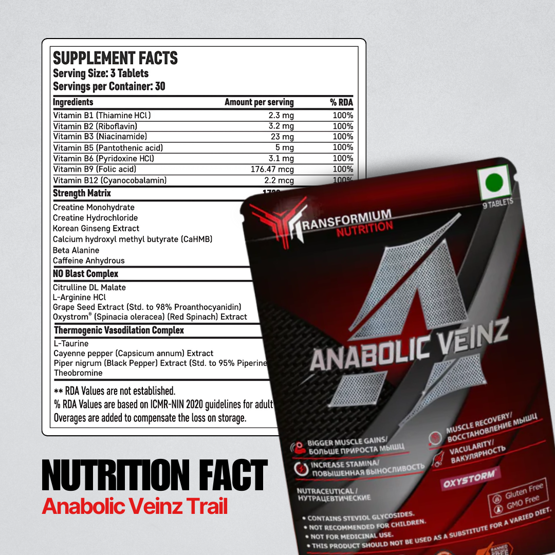 Anabolic Veinz - Trial Pack