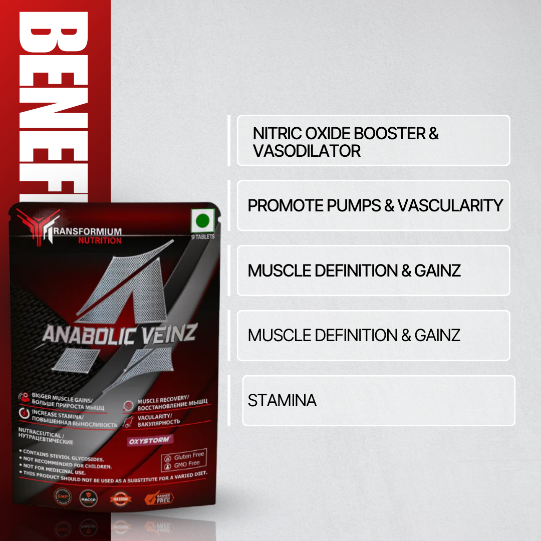 Anabolic Veinz - Trial Pack