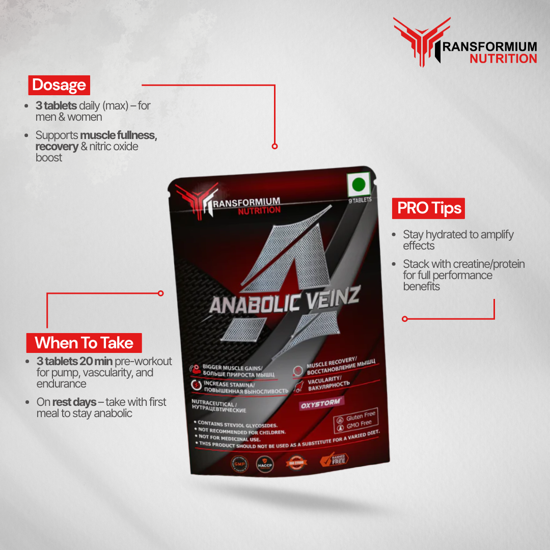 Anabolic Veinz - Trial Pack
