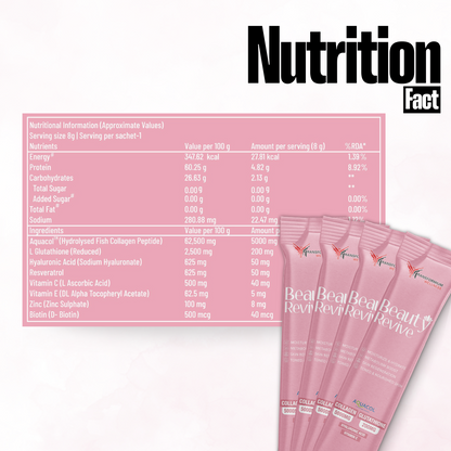 Beauty Revive – Premium Collagen & Glutathione Blend for Radiant Skin, Hair & Nails