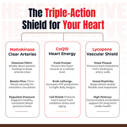 Heart Revive (Nattokinase + COQ10)