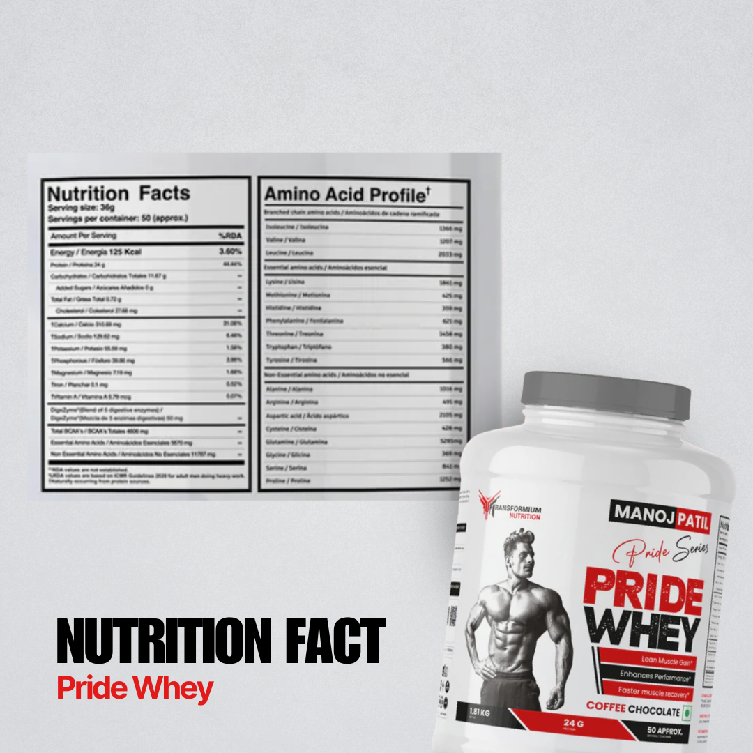 Pride Whey (Lean Muscle Gain)