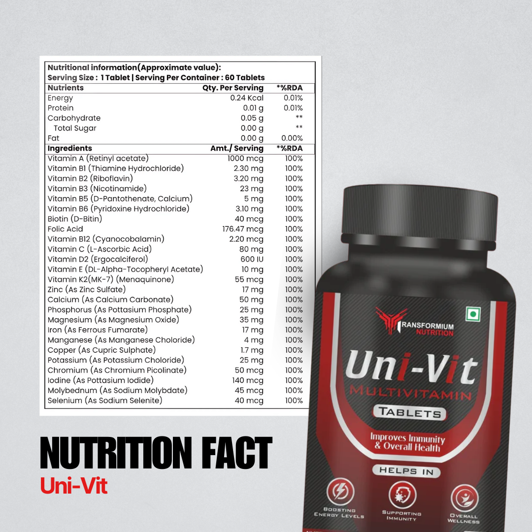 Univit (Immunity Boosting Unisex Multivitamin)