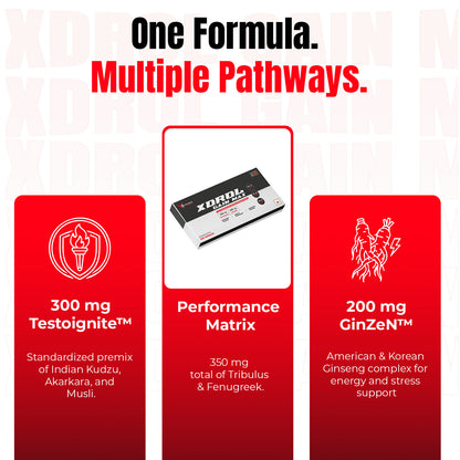 XDrol Gain Max (GH & Testosterone Maximizer) [Now with New & Improved Formula]